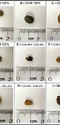 Image result for 3cm Stone