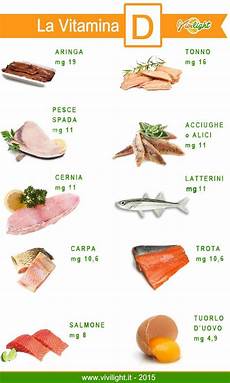 alimenti contengono la vitamina d quali sono la vitamina d le sue funzioni e tutti gli alimenti ne alimenti contengono la vitamina d quali sono la vitamina d le sue funzioni e tutti gli alimenti ne