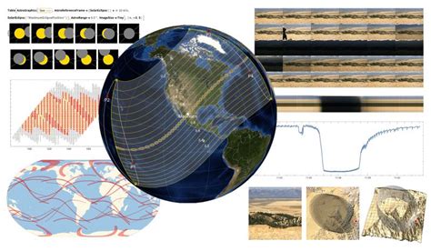 Computing Science Eclipse 的图像结果