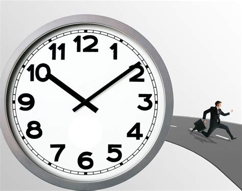 Reps Time 的图像结果