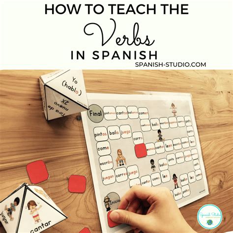 How to Teach the Verbs in Spanish - Spanish Studio