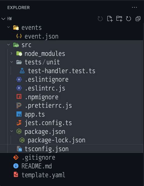 Image result for How to Open vs Code From File Explorer