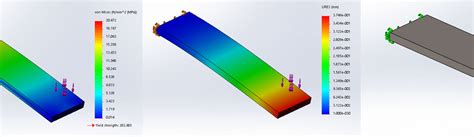 Image result for SolidWorks Simulation Express Tutorial