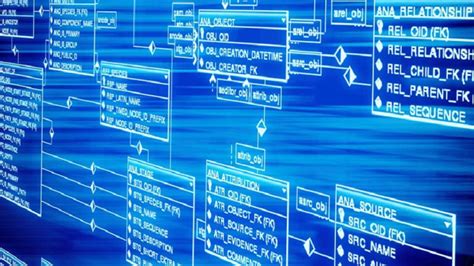 Databases a Level Computer Science 的图像结果