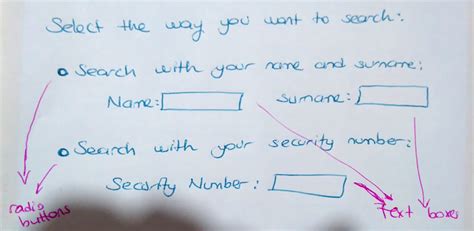Html.TextBox 的图像结果