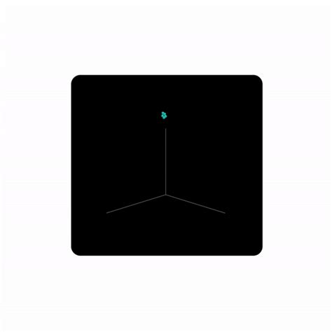 Computer Vision Animated Images 的图像结果