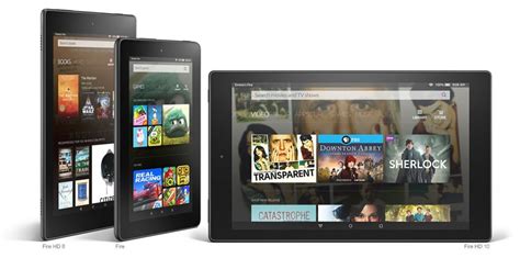 Image result for All Amazon Fire Tablets