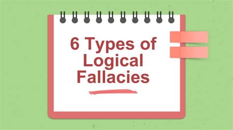 Image result for Fallacy Types