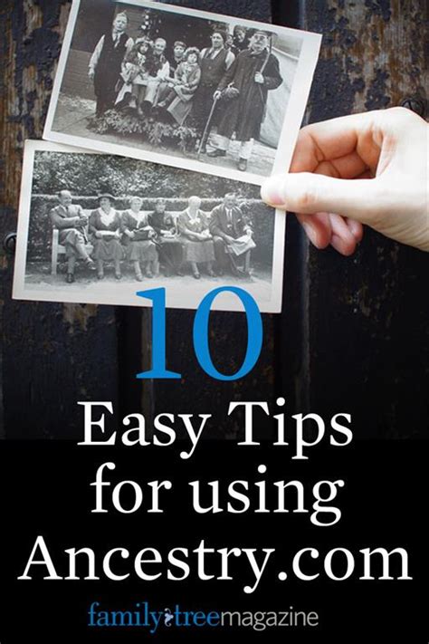 Image result for Ancestry.com Instructions