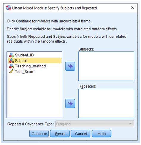 Linear Mixed Models 的图像结果