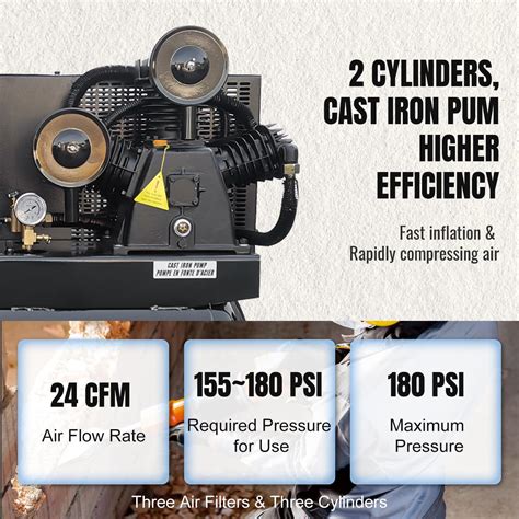 HPDMC 13HP Gas Powered Air Compressor 24CFM Electric Start India | Ubuy