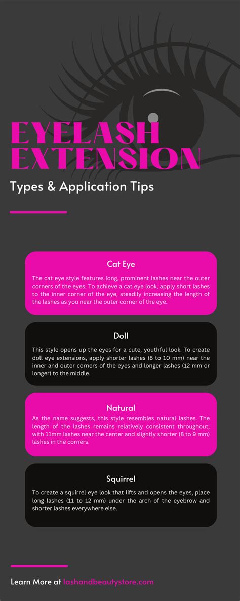 Image result for Eye Lashes Extension Types