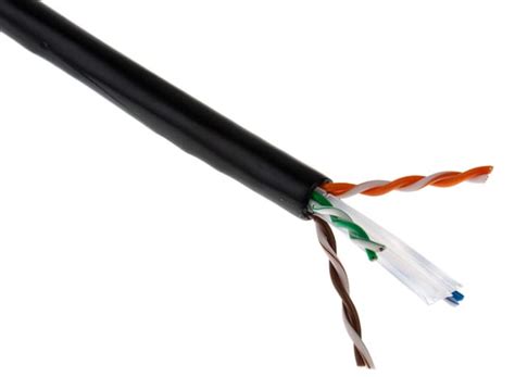 RS PRO | RS PRO, 100m Cat6, Black, U/UTP Unshielded, Unterminated PE ...