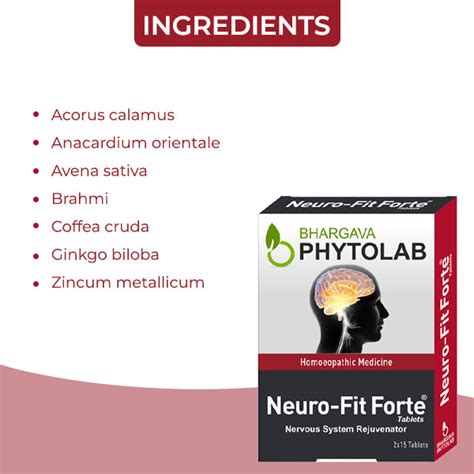 Neuro-Fit Forte Tablet – Doctor Bhargava
