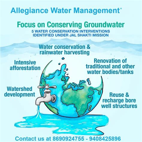 RAINWATER HARVESTING & WATERLOGGING CONTROL SYSTEMS | Allegiance Water ...
