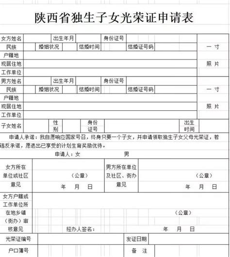 2021年深圳办理流程及材料清单（一）