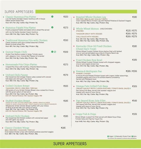 Menu at NutrioBox, Dwarka, New Delhi