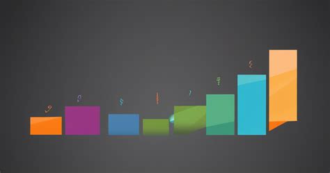 Image result for Distribution Intensity
