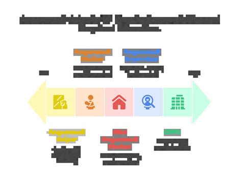 Anganwadi Salary Per Month in Uttar Pradesh 2025: For Teacher ...