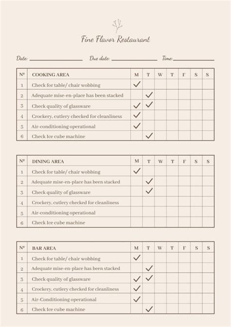 Image result for Restaurant Checklist