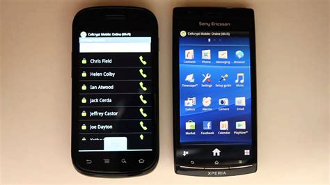 Image result for Encrypted Cell Phone