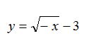 Image result for Transformation of Square Root Function