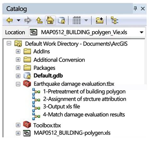 GIS-Based Seismic Hazard Prediction System for Urban Earthquake ...
