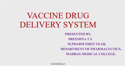 Image result for Drug Delivery System SlideShare