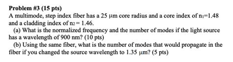 Image result for Multimode Step-Index Fiber
