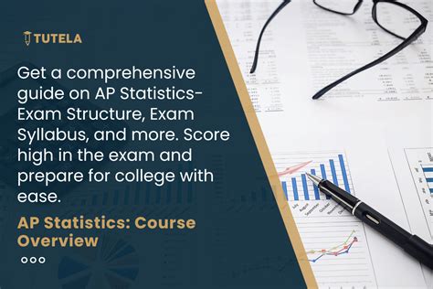 Image result for Understanding AP Statistics