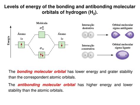 PPT - Molecular Orbital Theory PowerPoint Presentation, free download ...