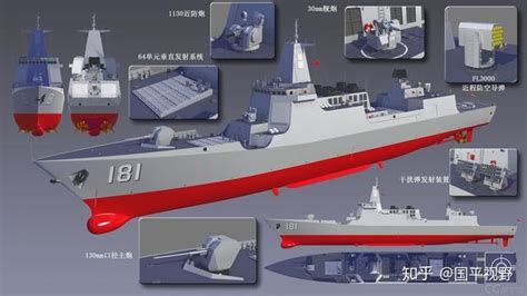 055型万吨驱逐舰的装备数量 - 知乎