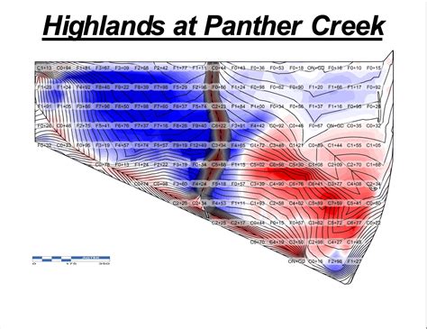 Projects - Black Jack Civil Services