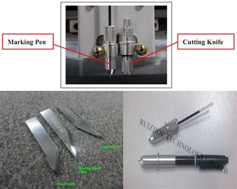 Image result for CAD Pattern Machine