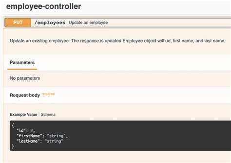 Image result for Schema Spring Boot Swagger