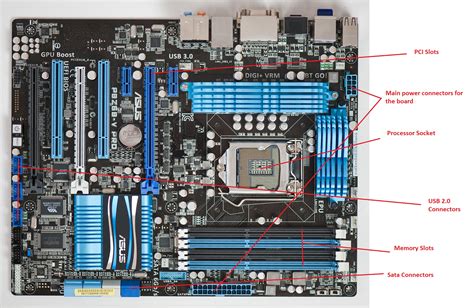 What Is Inside of a Computer 的图像结果