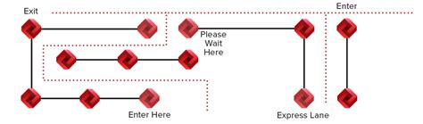 Image result for Queue Line Up