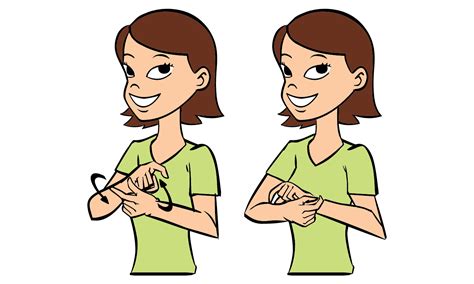 Sign Language Word Changing 的图像结果