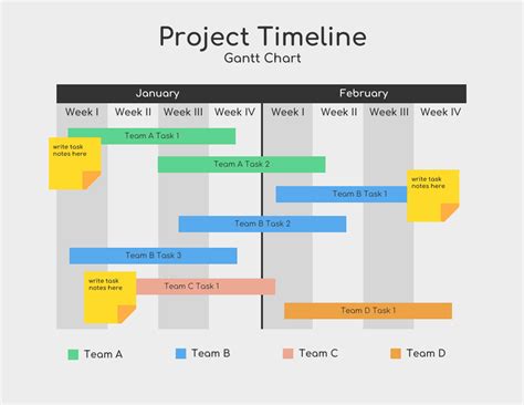 Image result for Engineering Project Timeline
