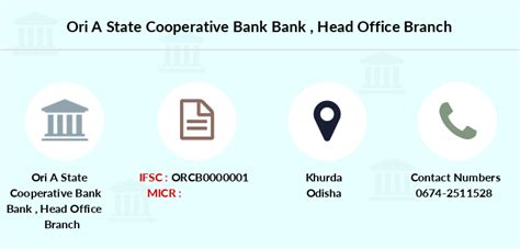 Orissa State Cooperative Bank Head Office IFSC Code ORCB0000001