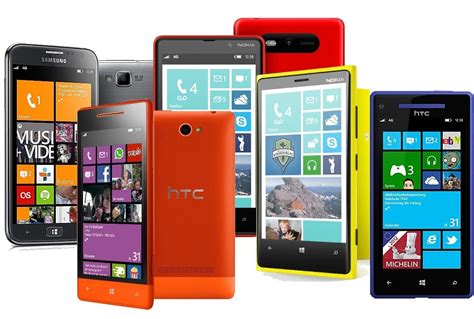 Image result for Windows Smartphone