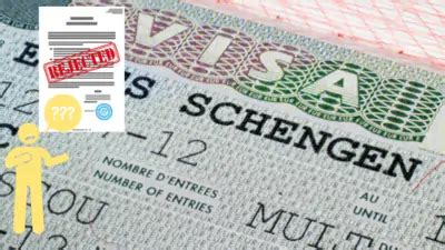 Schengen Visa Rejection Reasons in India| Appeal for Schengen Visa Refusal