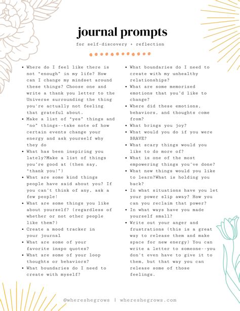 Image result for Trauma Processing Prompts