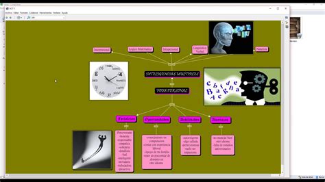Image result for CmapTools Mapa Conceitual
