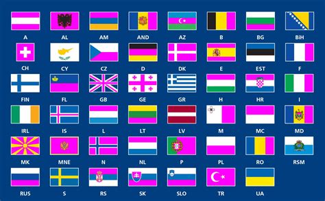 Since pink is so rare in flags, I replaced red with pink in European ...