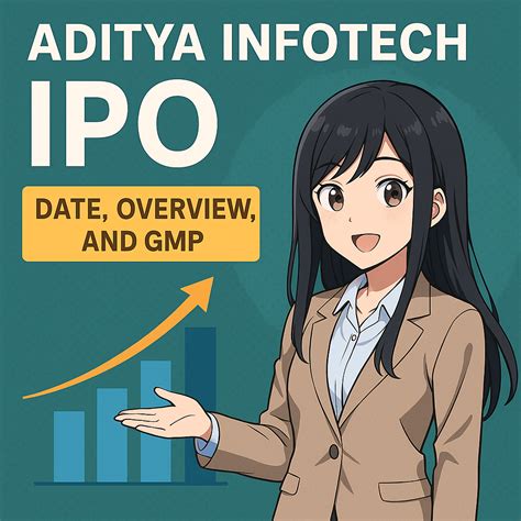 Aditya Infotech IPO GMP & Date: Key Details for Investors