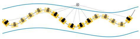 Camera-Aided Orientation of Mobile Lidar Point Clouds Acquired from an ...