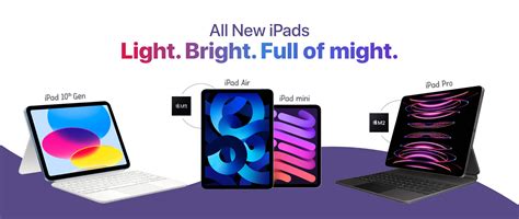 Apple iPad – QuickTech