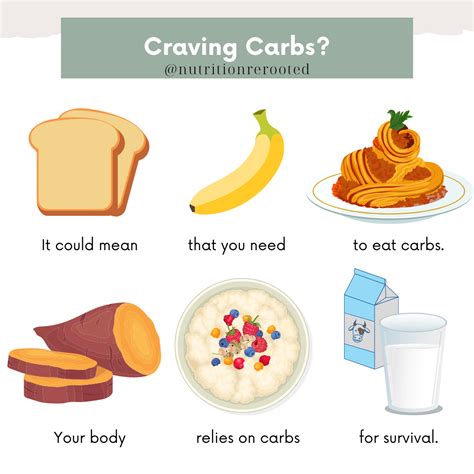 Carbs Craving Means at Aaron Battye blog