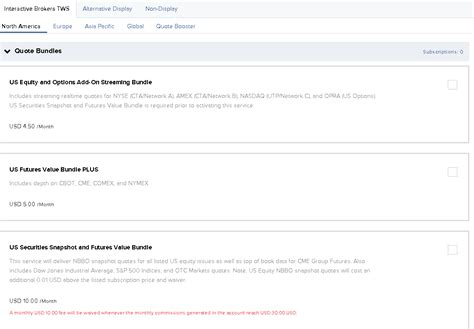 Market Data Subscriptions 的图像结果